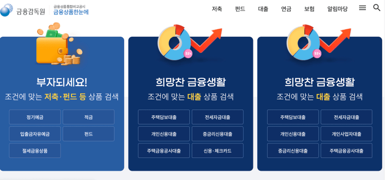 금융감독원 금융상품통합 비교공시