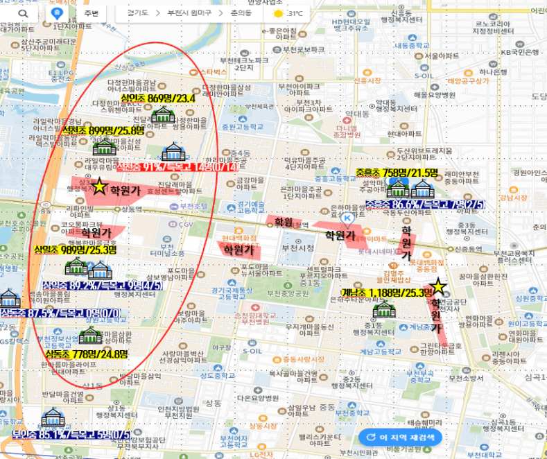 EMB00003e0820dc