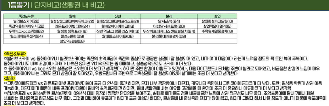 텍스트, 스크린샷, 폰트, 번호이(가) 표시된 사진

AI 생성 콘텐츠는 정확하지 않을 수 있습니다.