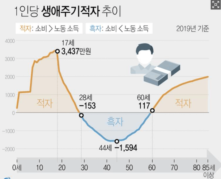 텍스트, 스크린샷, 도표, 폰트이(가) 표시된 사진

AI 생성 콘텐츠는 정확하지 않을 수 있습니다.