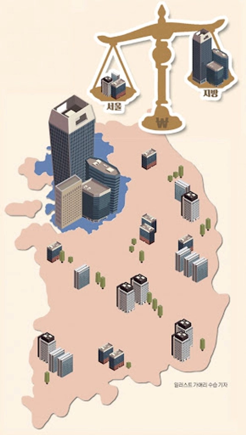 모로 가도 서울만 가면 된다? - 단대신문 : 펼쳐라, 단국이 보인다