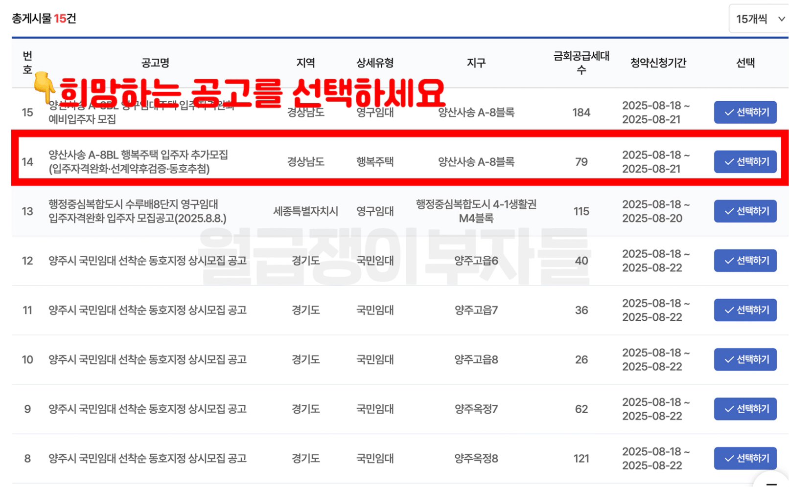 행복주택 신청방법