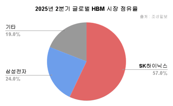 브런치 글 이미지 2