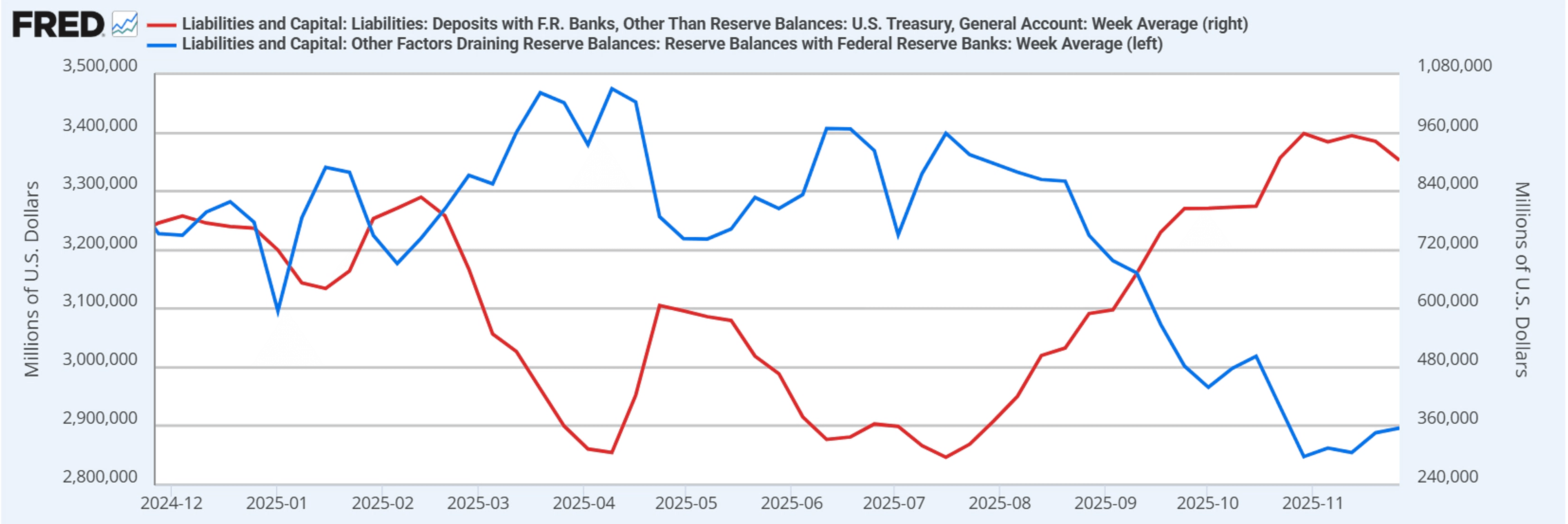 thumb-미국 주식 시장에 산타랠리가 올까?