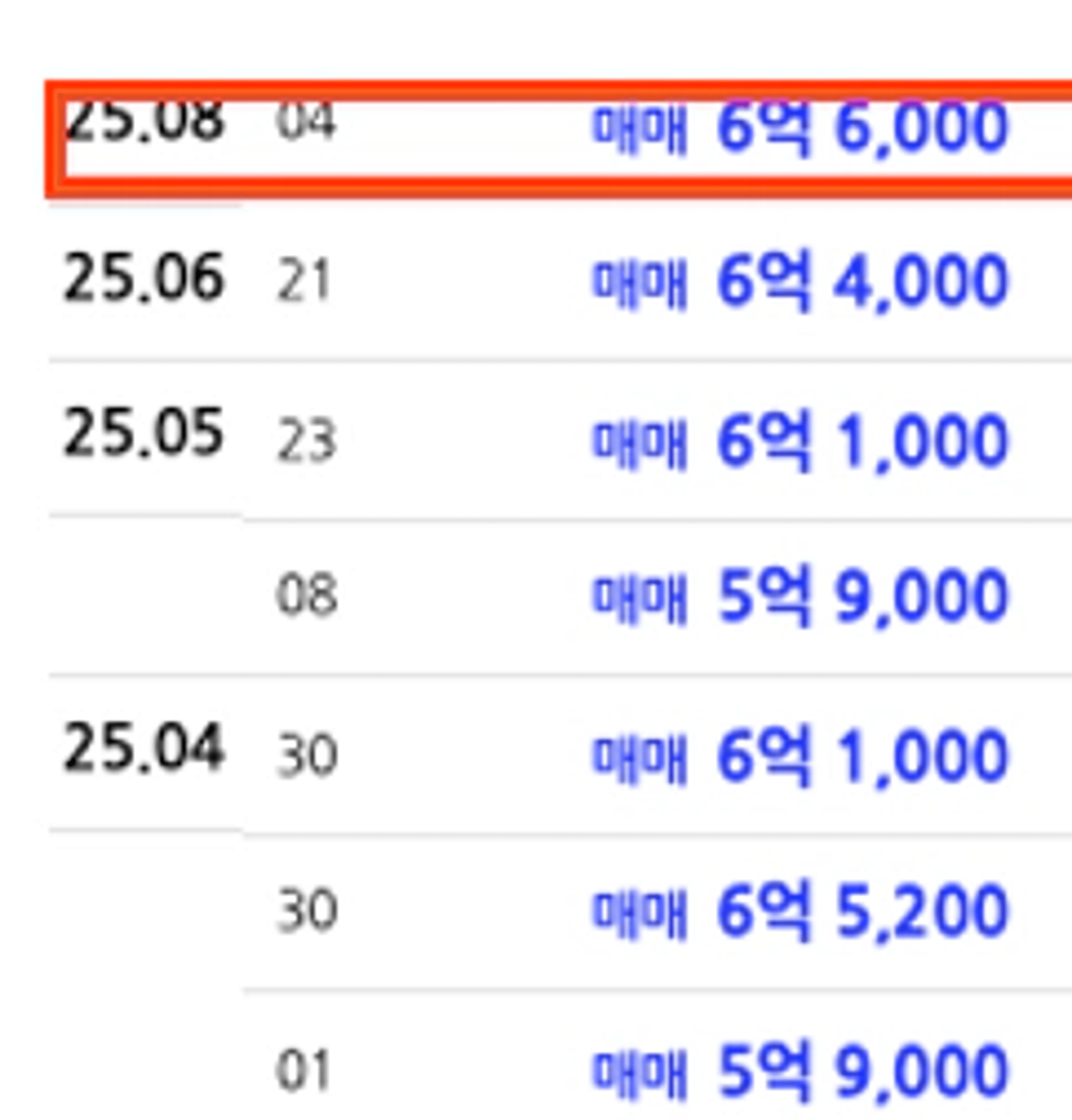 thumb-"구축도 나중에 팔 수 있을까".. 내집 가치 올리는 한끗차이, 이것때문에 3천 높여 팔았어요
