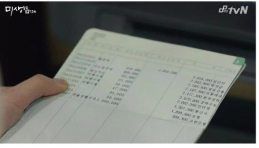 직장인 월급관리, 사회초년생 월급, 사회초년생 적금