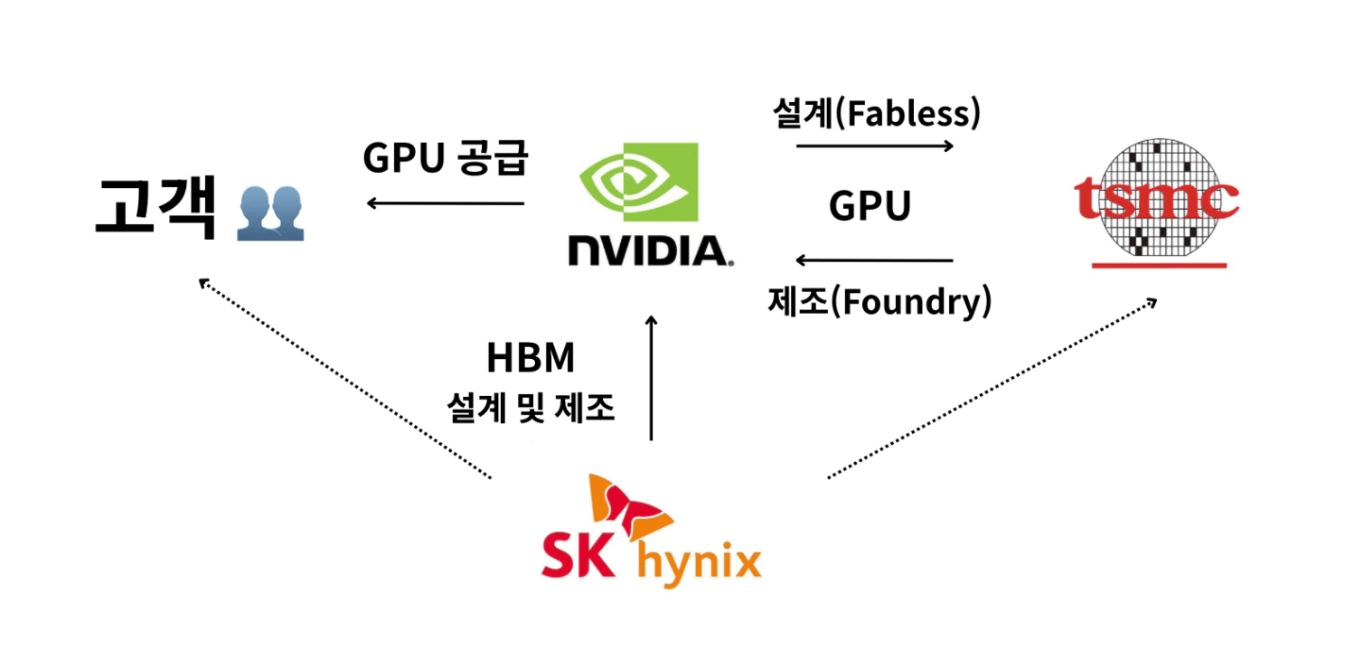 브런치 글 이미지 3