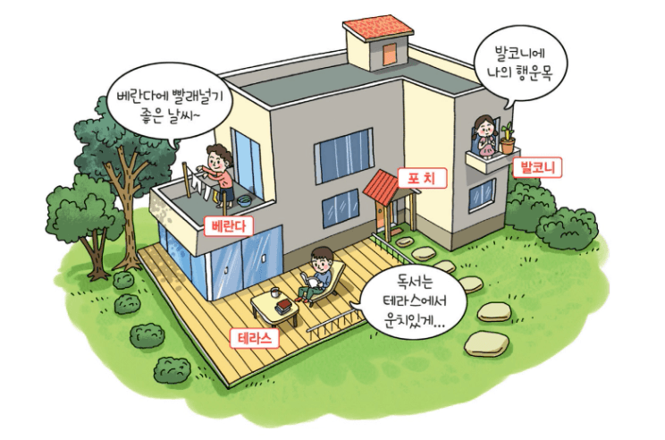 베란다발코니테라스차이