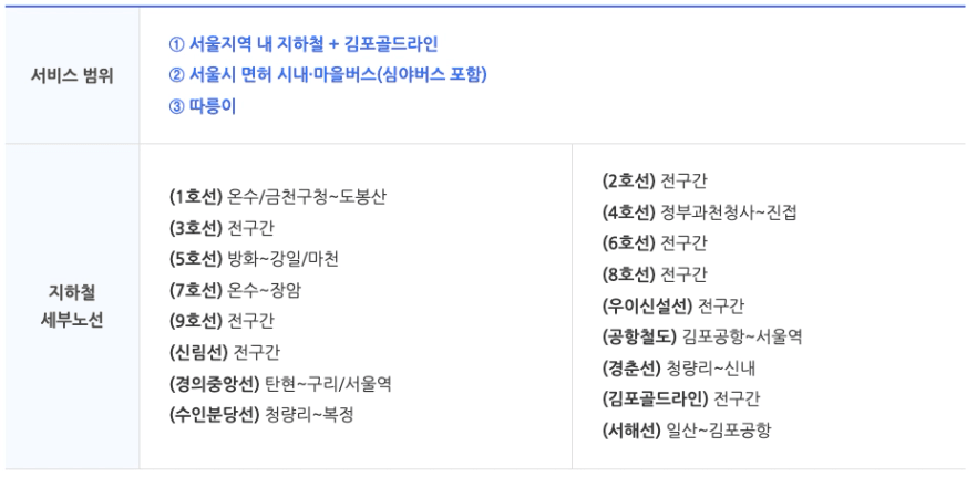 스크린샷_2024-12-27_오전_10.54.02.png