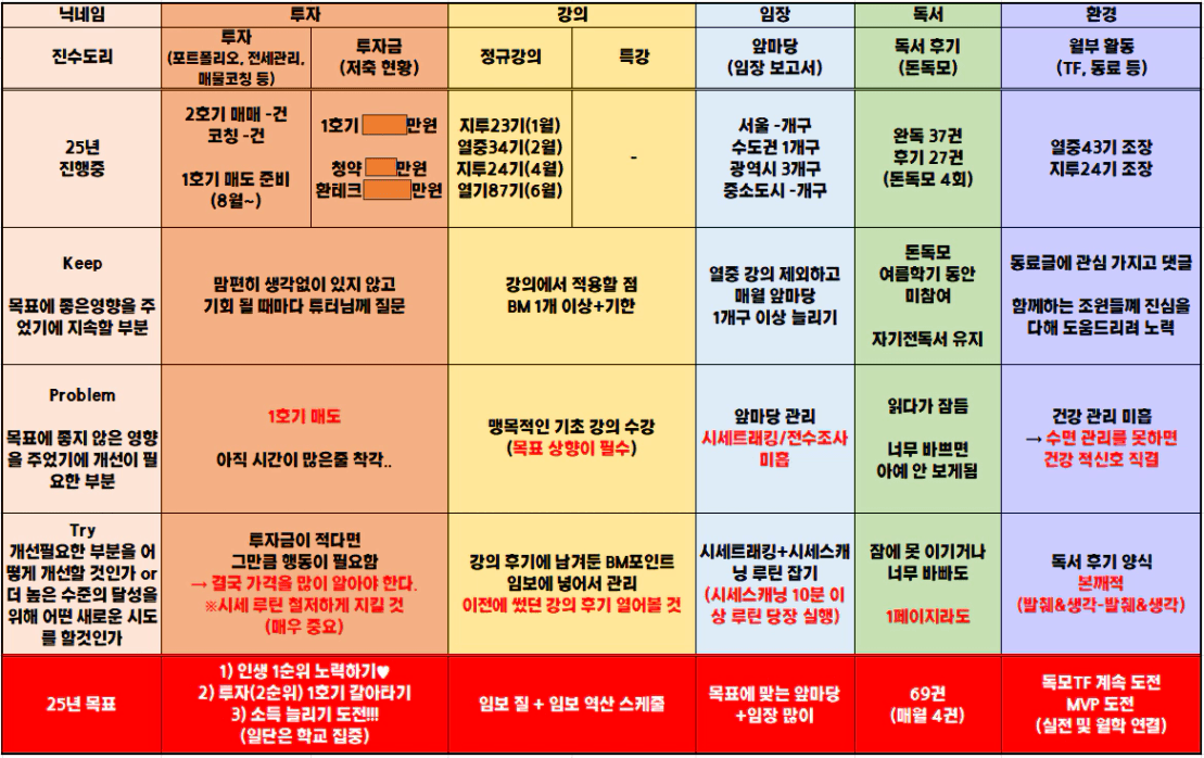 8월_KPT.png