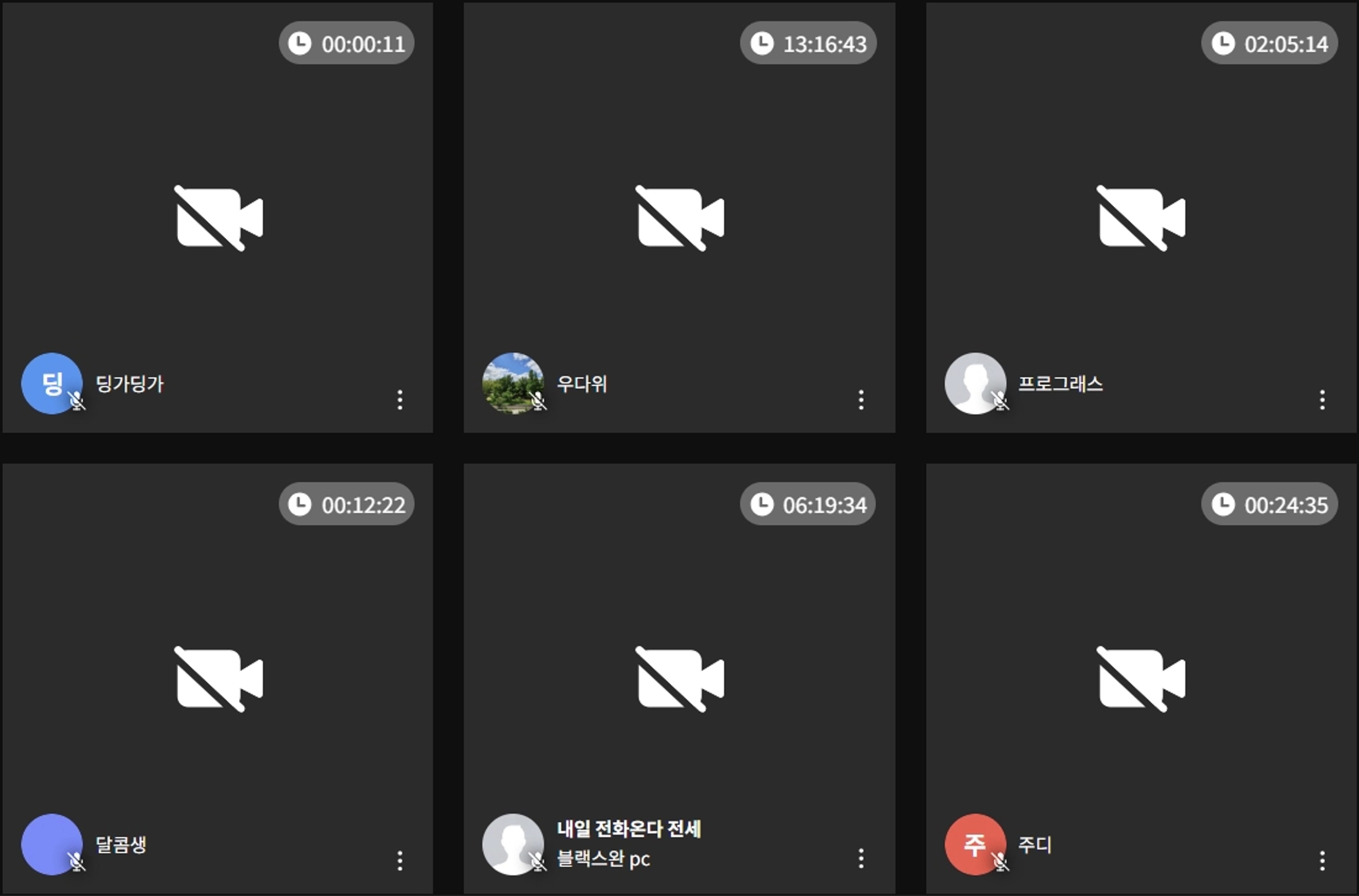 content thumbnail