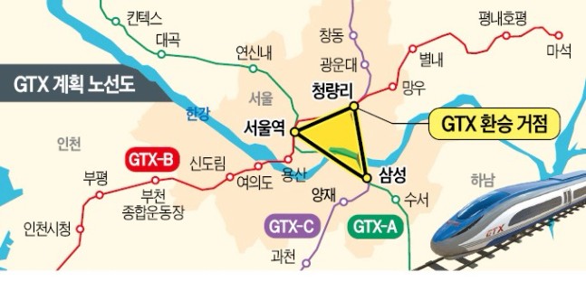 gtx 노선도