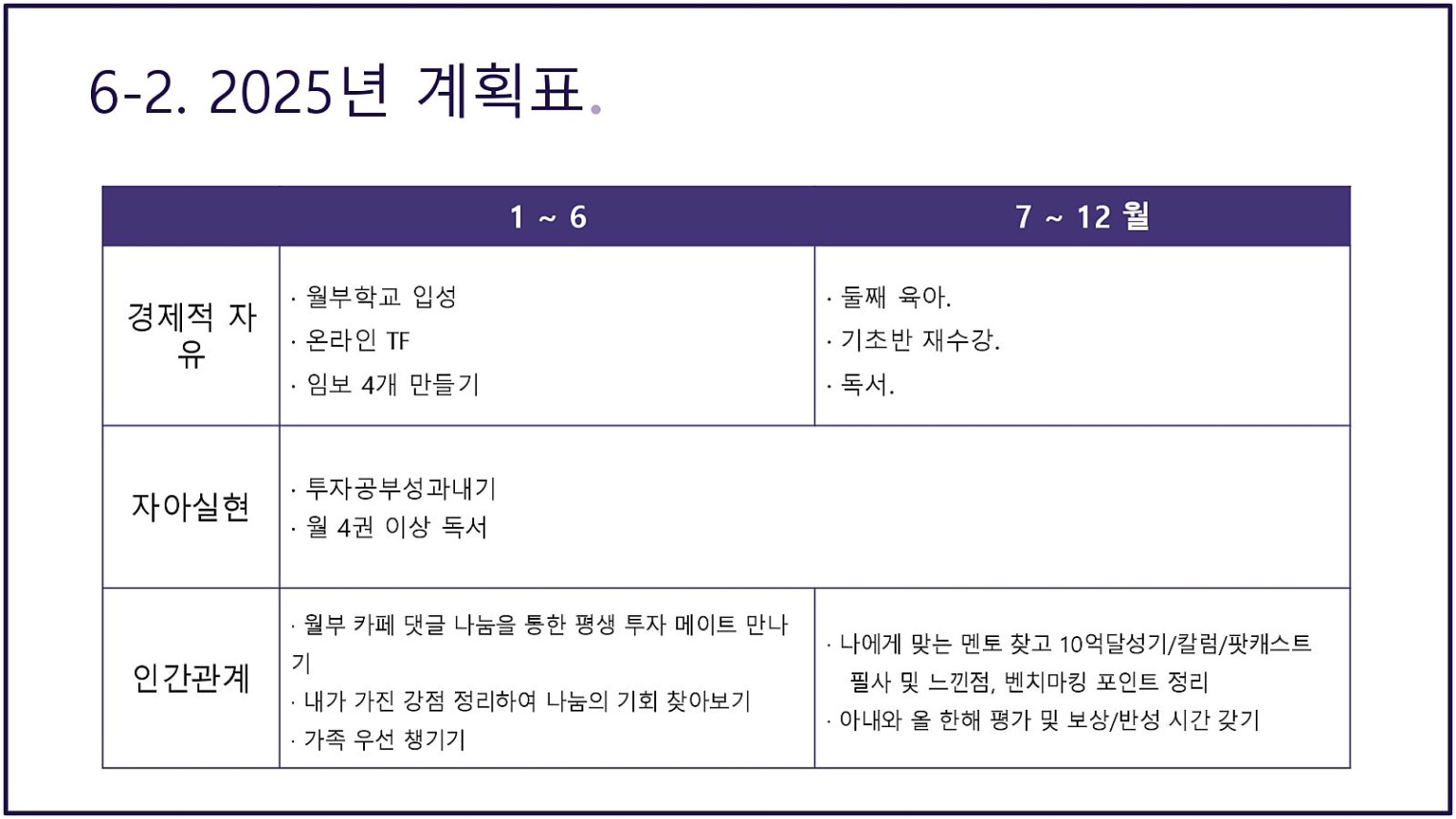 배포용_비전보드_양식_page-0010.jpg