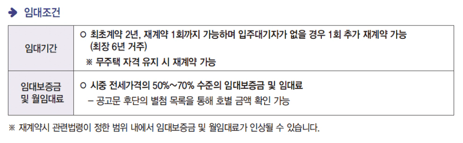 임대조건.png