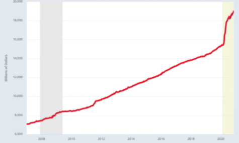 지금 집을 사도 될까? 자본주의 사회에서 안전장치를 만드는 법 [도리밍]