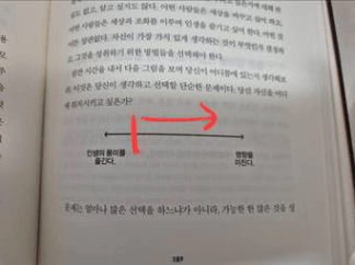 텍스트, 책, 폰트, 출판이(가) 표시된 사진

자동 생성된 설명