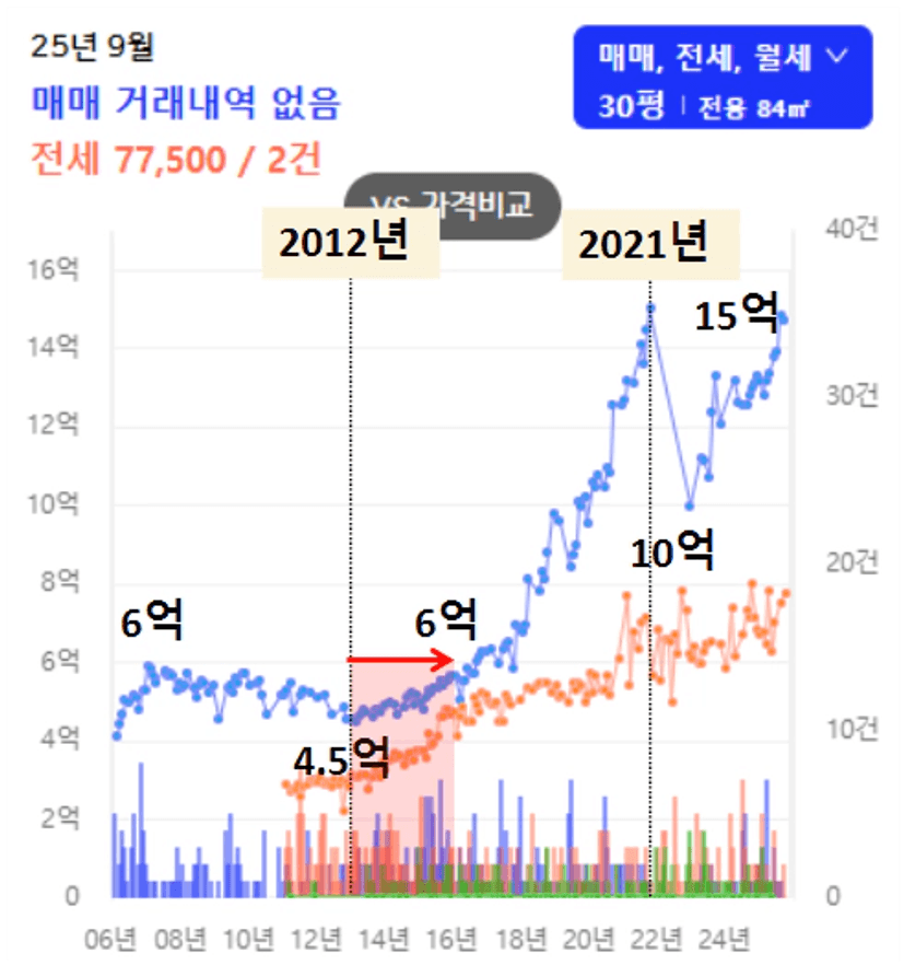 그림03.png