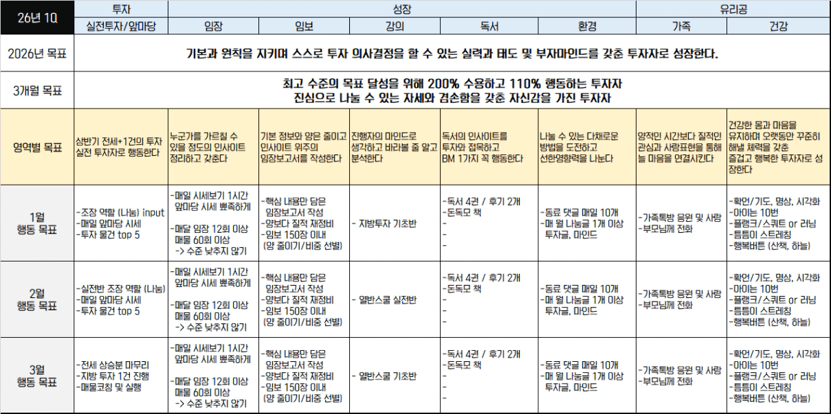 26년_1Q_목표.png