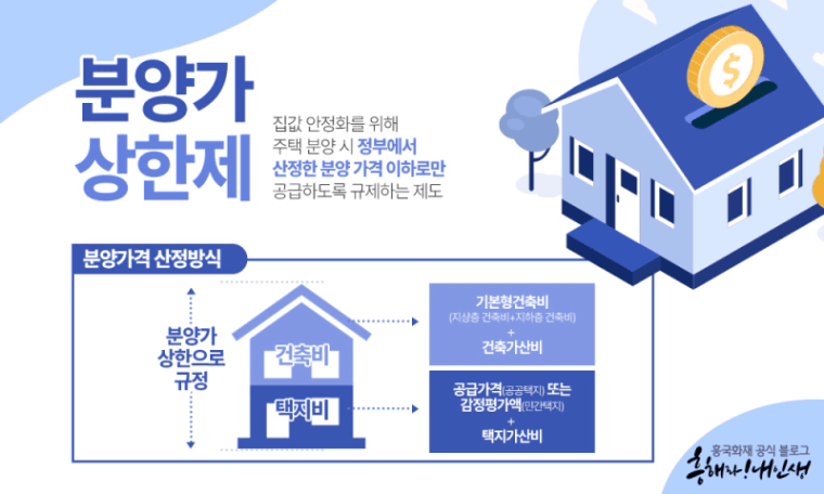 경제피디아] 신속한 주택 공급을 위해 정부에서 손본다는 '분양가 상한제'란? : 네이버 블로그