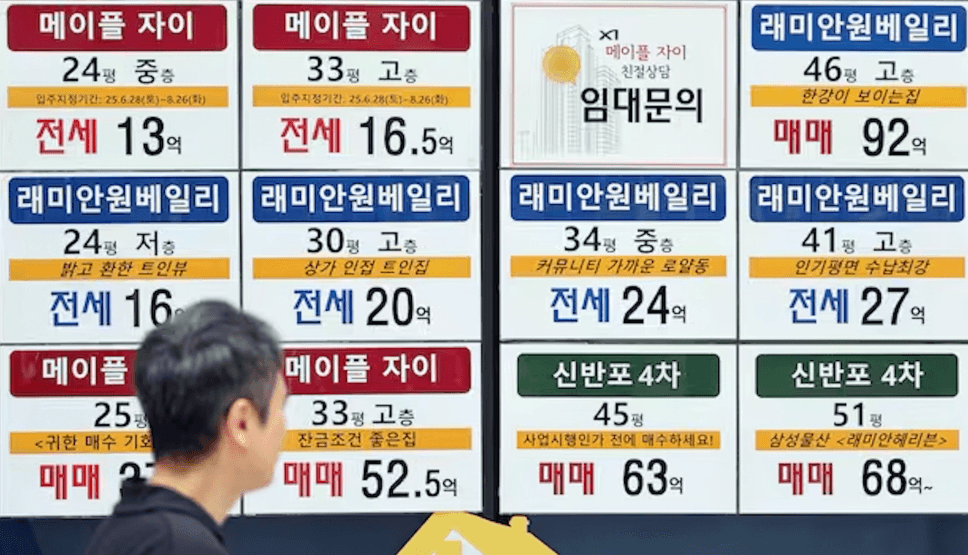 부동산대출규제