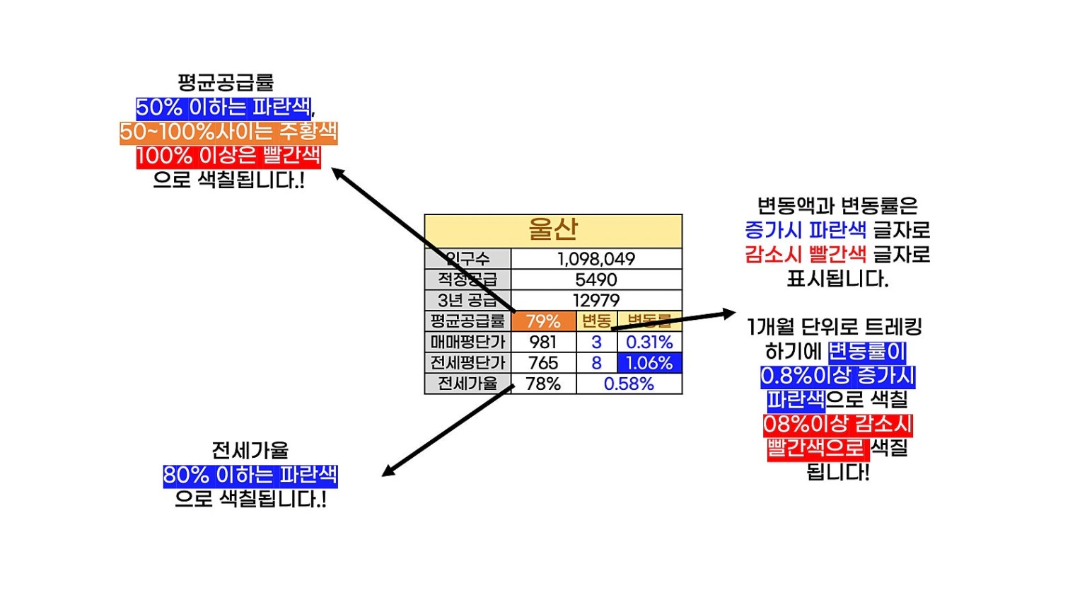 전국시세_나눔글.jpg
