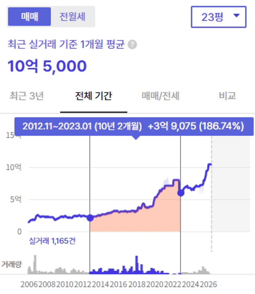 화면_캡처_2026-05-08_221652.png