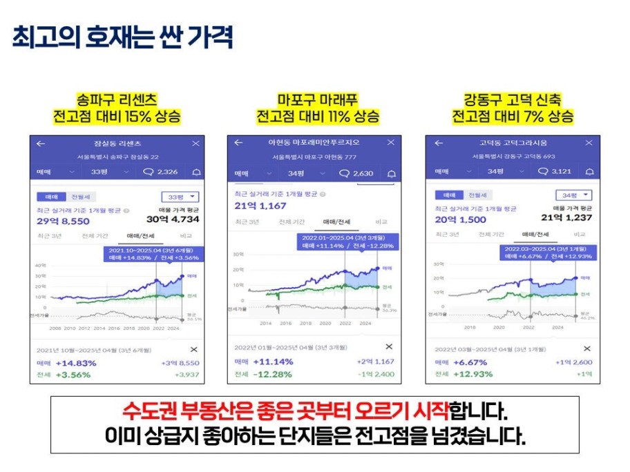 슬라이드10.JPG
