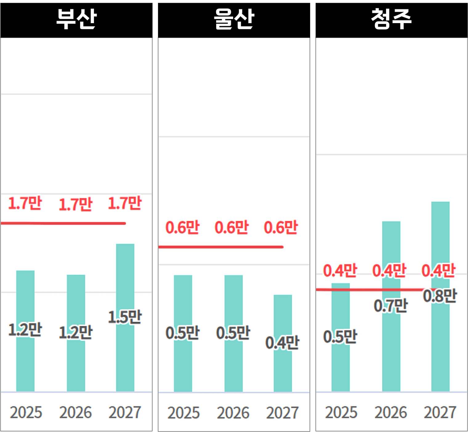 공급2.png