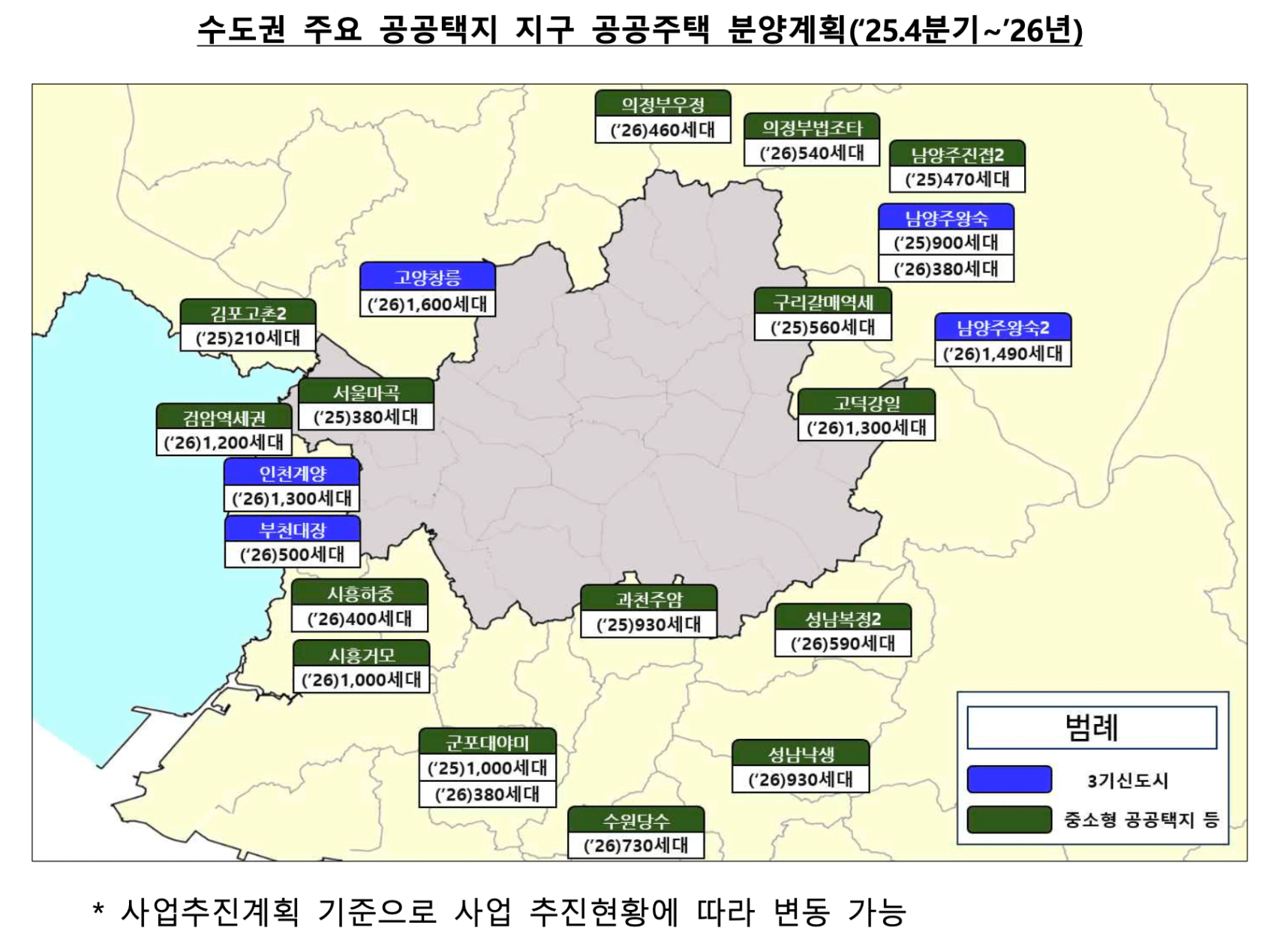 수도권 주요 공공택지 지구 공공주택 분양계획 9.7 부동산 대책 공급 확대