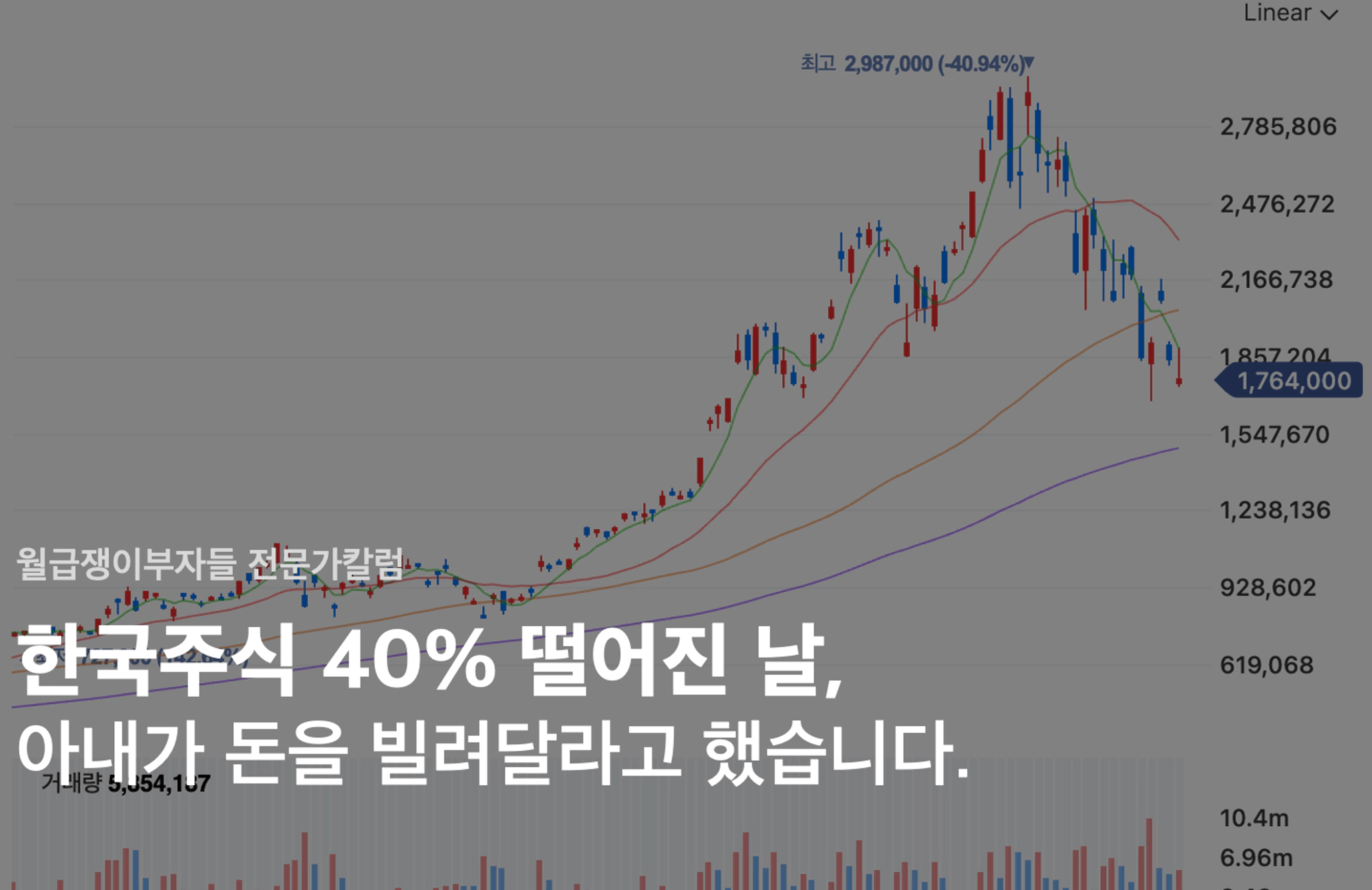 thumb-한국주식 40% 떨어진 날, 아내가 돈을 빌려달라고 했습니다.
