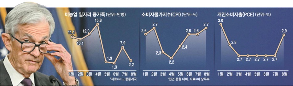 사진설명