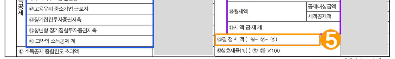 연말정산 결정세액 예시