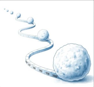 스노우볼 효과, 인내와 꾸준함의 결실