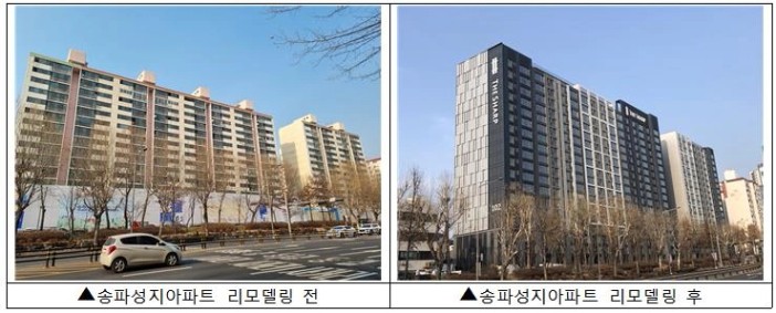 전국 최초 '수직증축' 리모델링 송파성지아파트 준공 | 연합뉴스