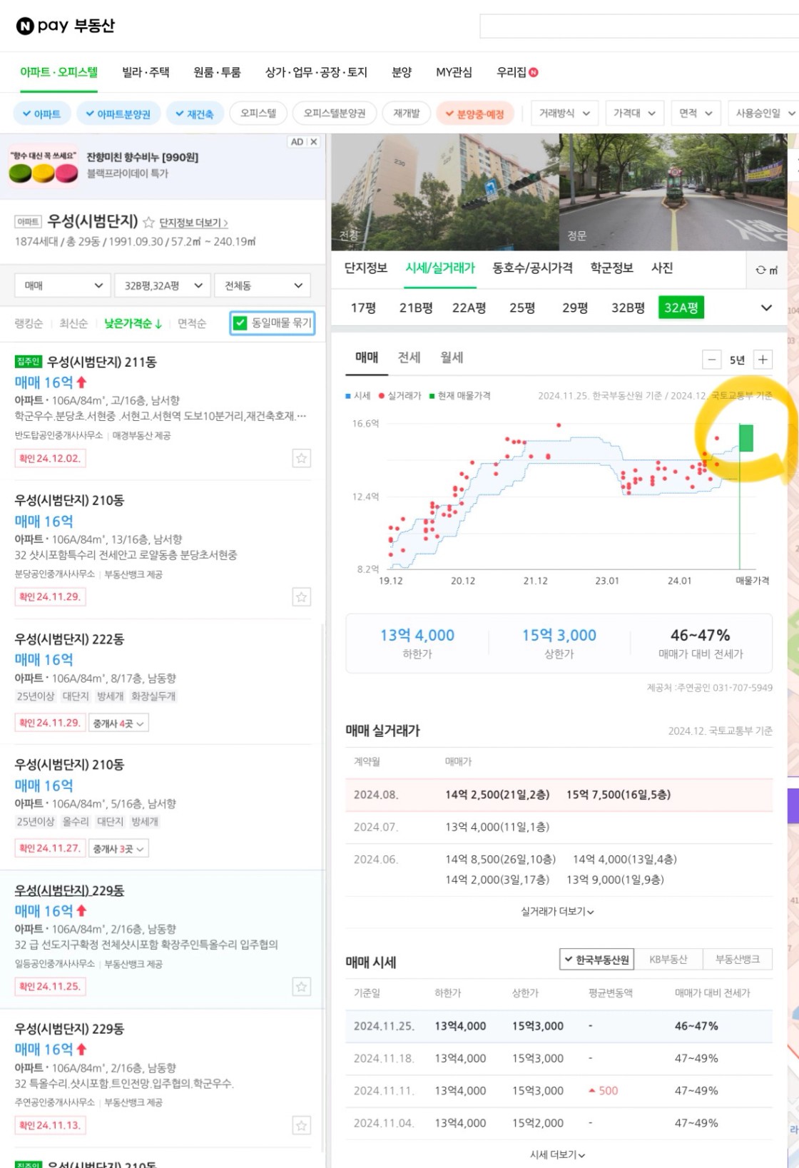 선도지구 양지금호 시세