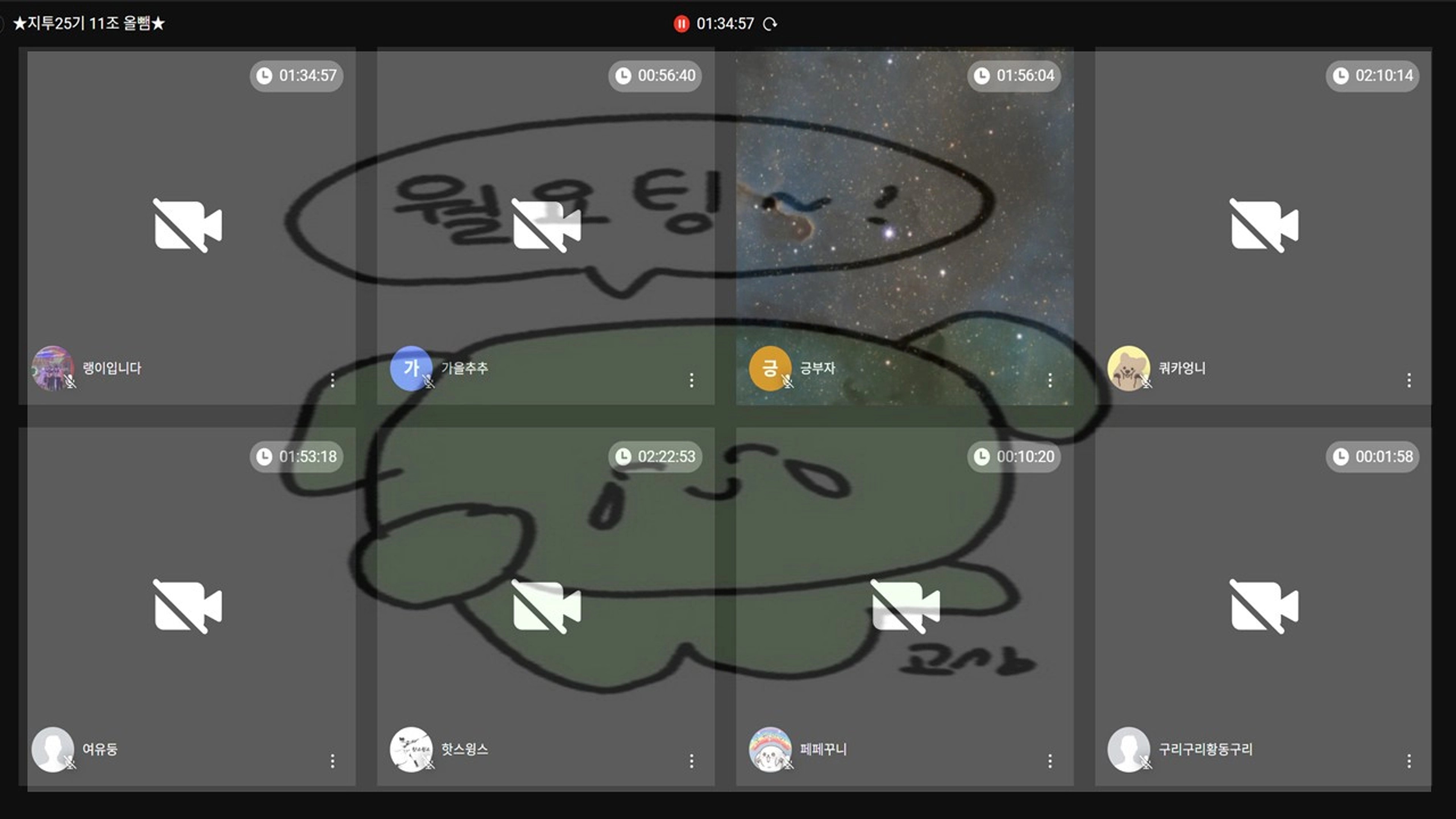 content thumbnail