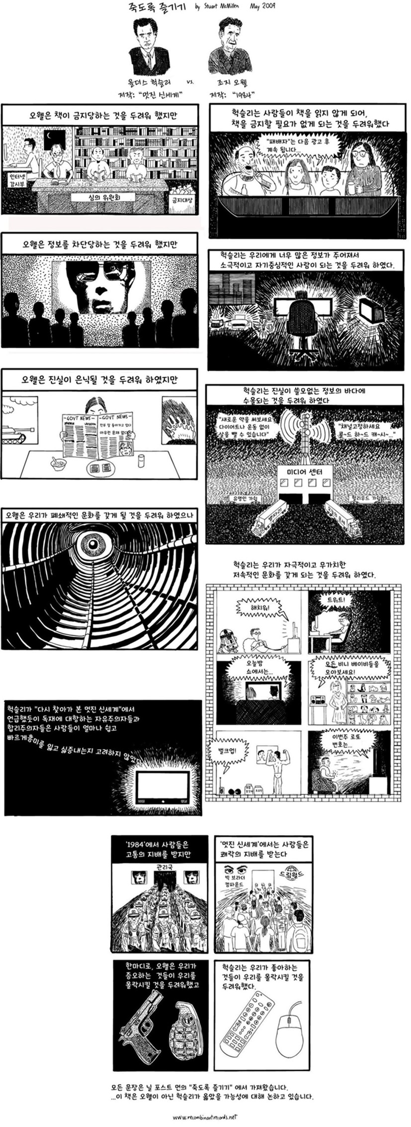 조지 오웰과 올더스 헉슬리의 주장을 교차시켜 담은 카툰. 닐 포스트먼은 헉슬리의 손을 들어준다. 굿인포메이션 제공