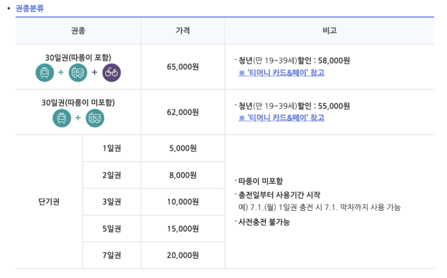 스크린샷_2024-12-27_오전_10.54.19.png