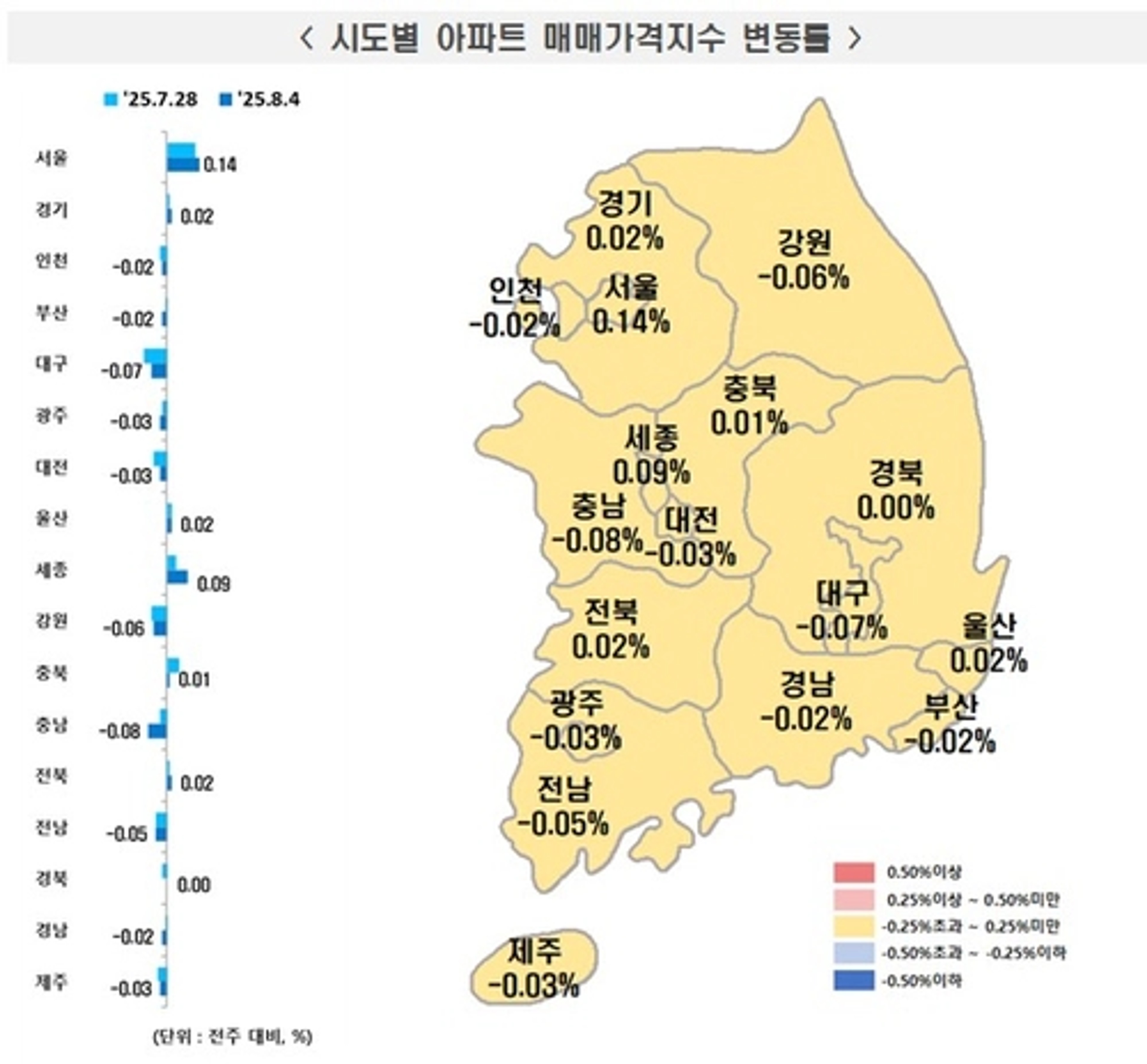 thumb-전세 대란 대비 필수 가이드: ‘저렴하고 안전한 전세’ 찾는 법
