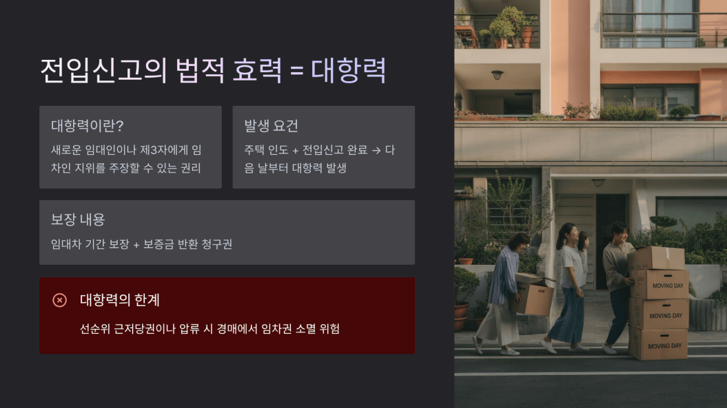 전입신고의 법적 효력 = 대항력