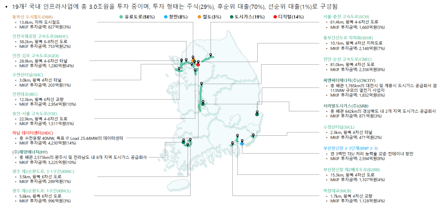 텍스트, 도표, 스크린샷, 라인이(가) 표시된 사진

AI 생성 콘텐츠는 정확하지 않을 수 있습니다.