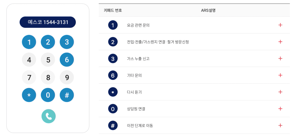 예스코도시가스요금조회ars