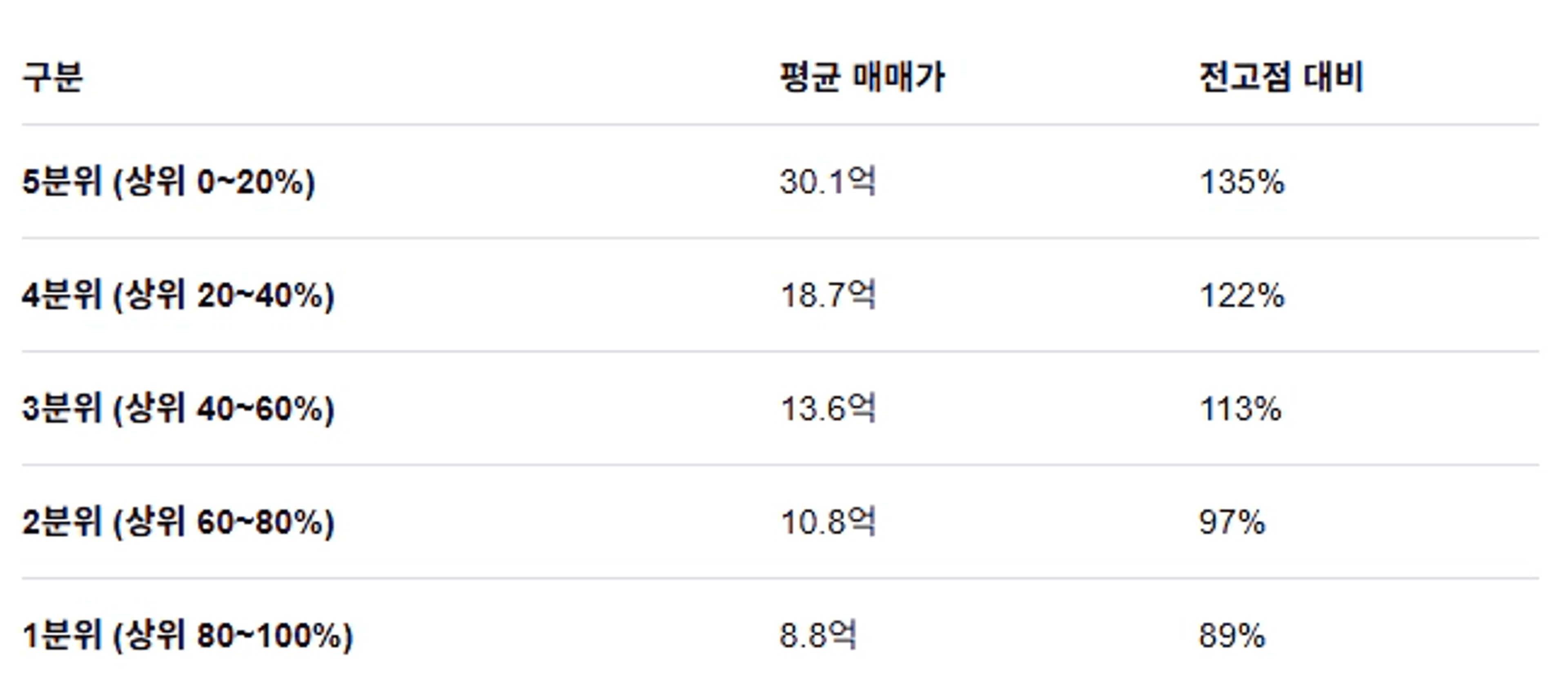 thumb-"지금은 뭘 해도 안 된다"는 분께, 2023년의 기억을 꺼내드립니다