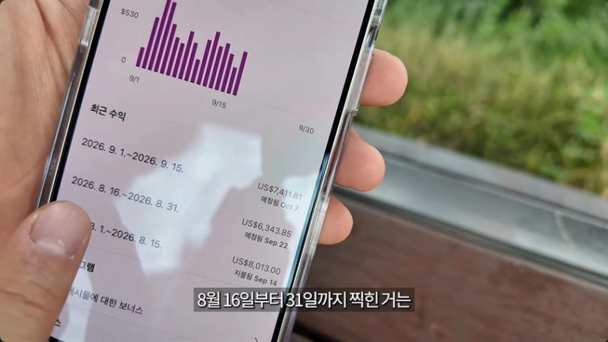 인스타그램 보너스 최근 수익 목록. 8월 1일~15일 8,013달러 지급 완료, 8월 16일~31일 6,343.85달러 9월 22일 예정, 9월 1일~15일 7,411.81달러 10월 7일 예정