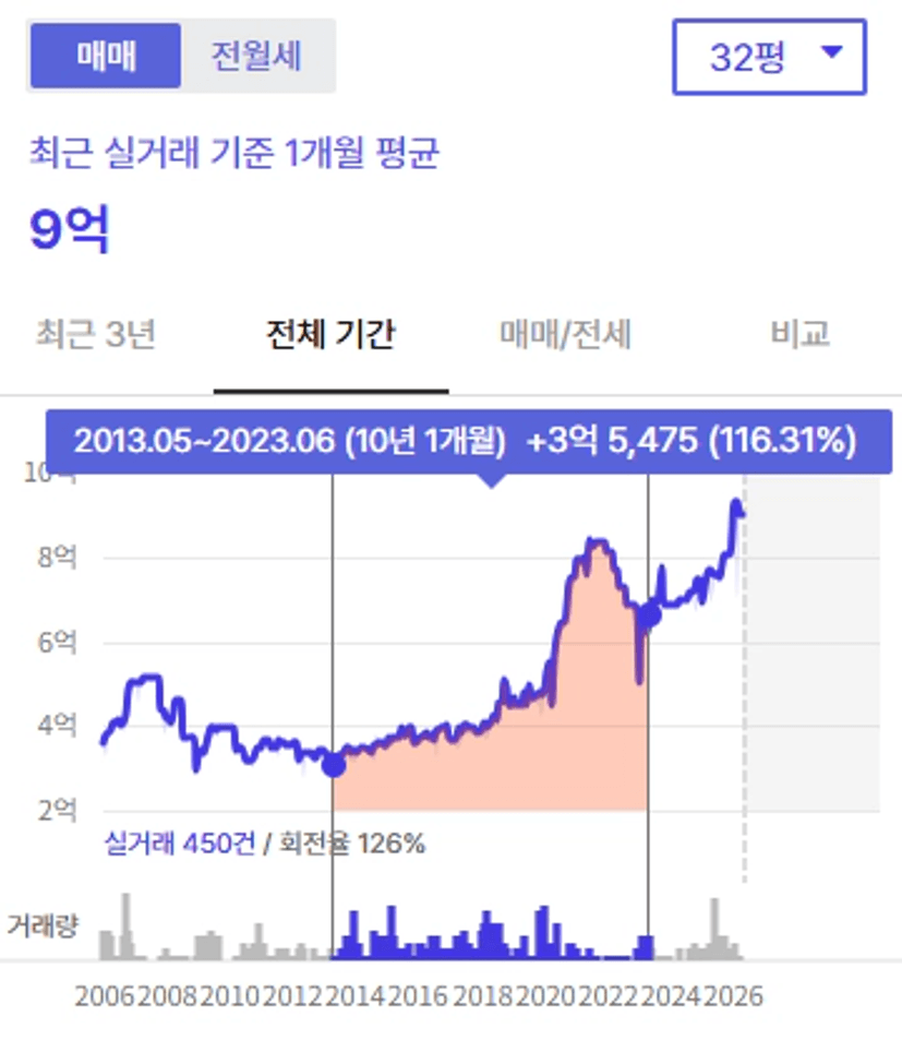 화면_캡처_2026-05-08_221907.png
