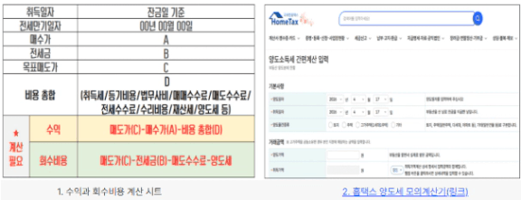 https://hometax.go.kr/websquare/websquare.html?w2xPath=/ui/pp/index_pp.xml&menuCd=index3