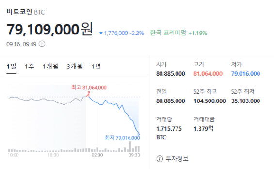 Trump Golf Course Targeted Again: Chaos Sparks Unlikely Market Winners in Bitcoin, Defense Stocks, and Electric Vehicles Trump Golf Course Targeted Again: Chaos Sparks Unlikely Market Winners in Bitcoin, Defense Stocks, and Electric Vehicles - News Directory 3