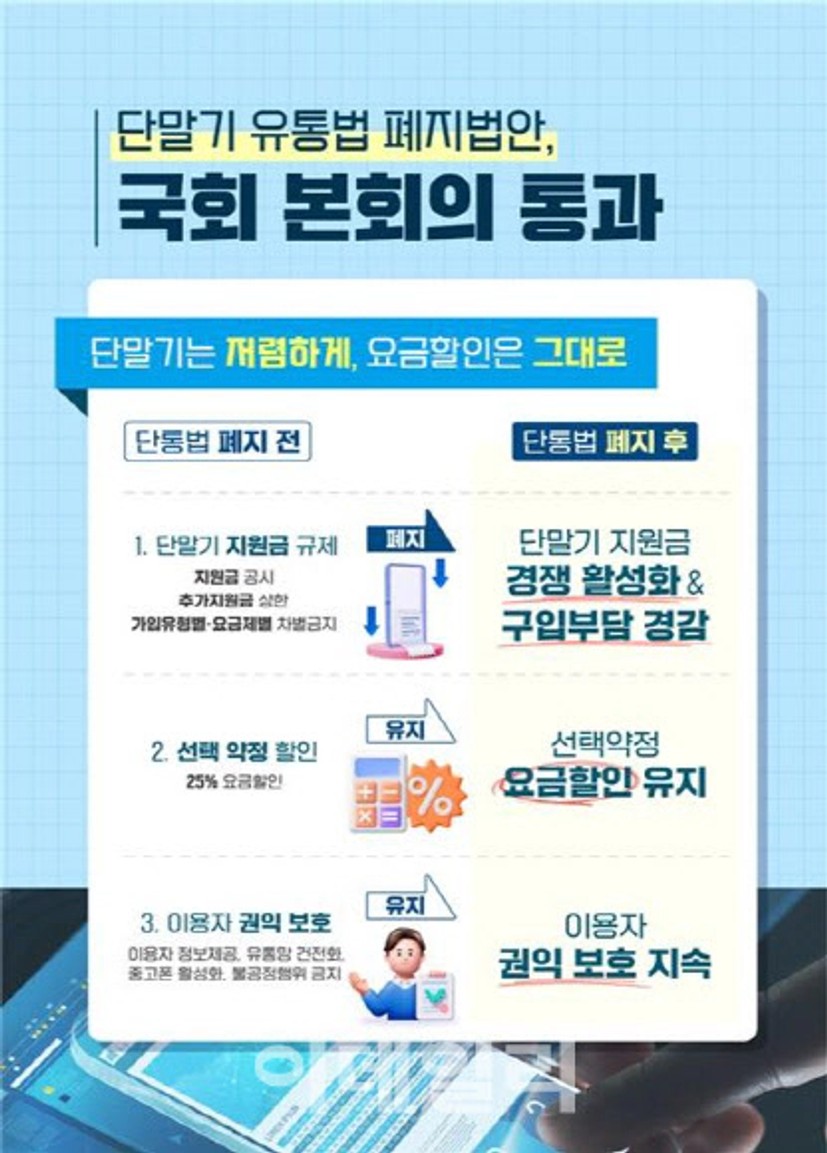 단통법 폐지 시행일