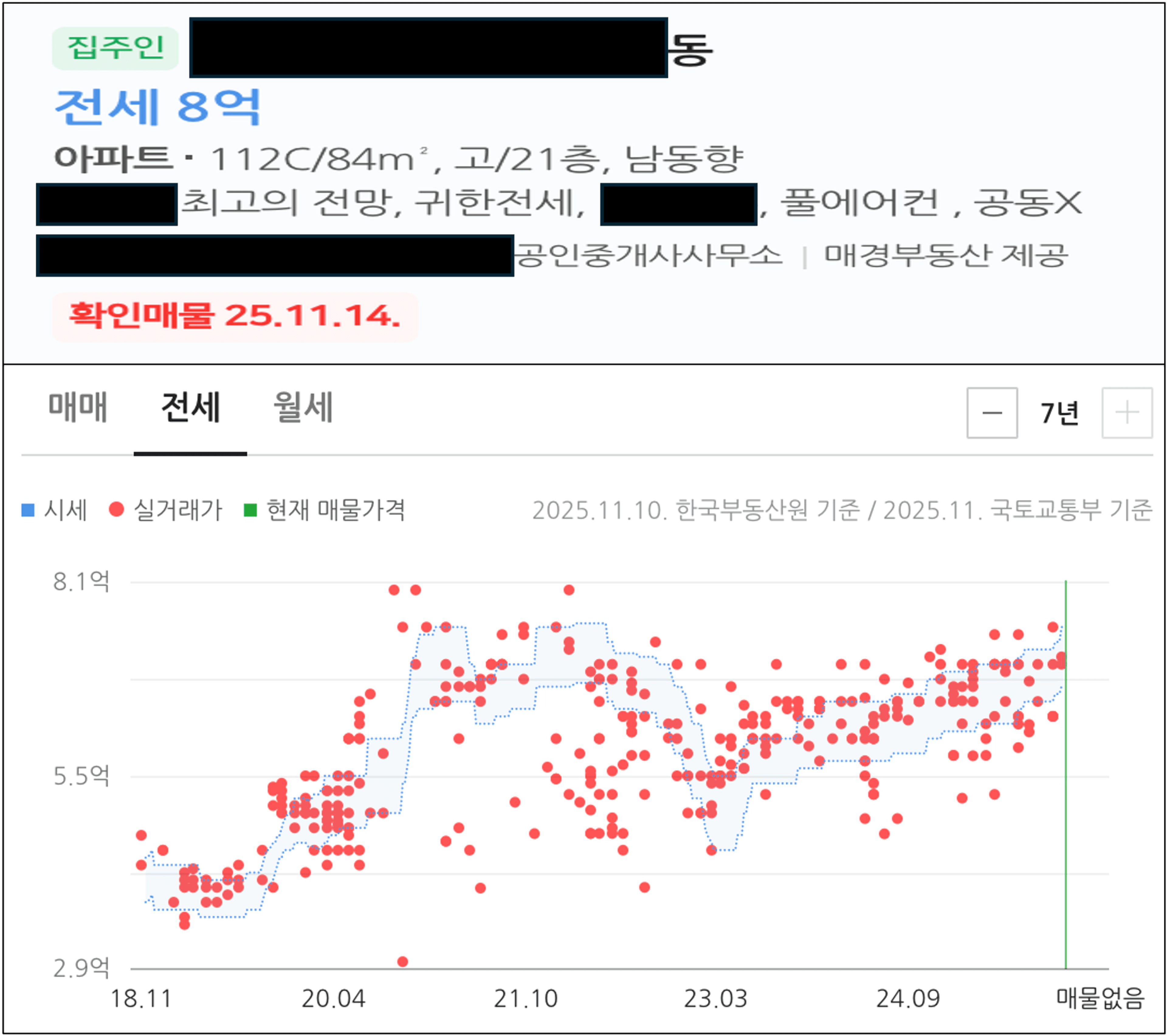 thumb-서울 수도권 아파트, 앞으로 3년 더 심각한 이유