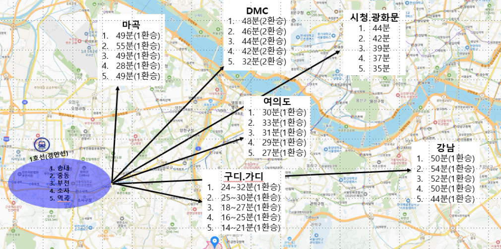 EMB00003e0820d8